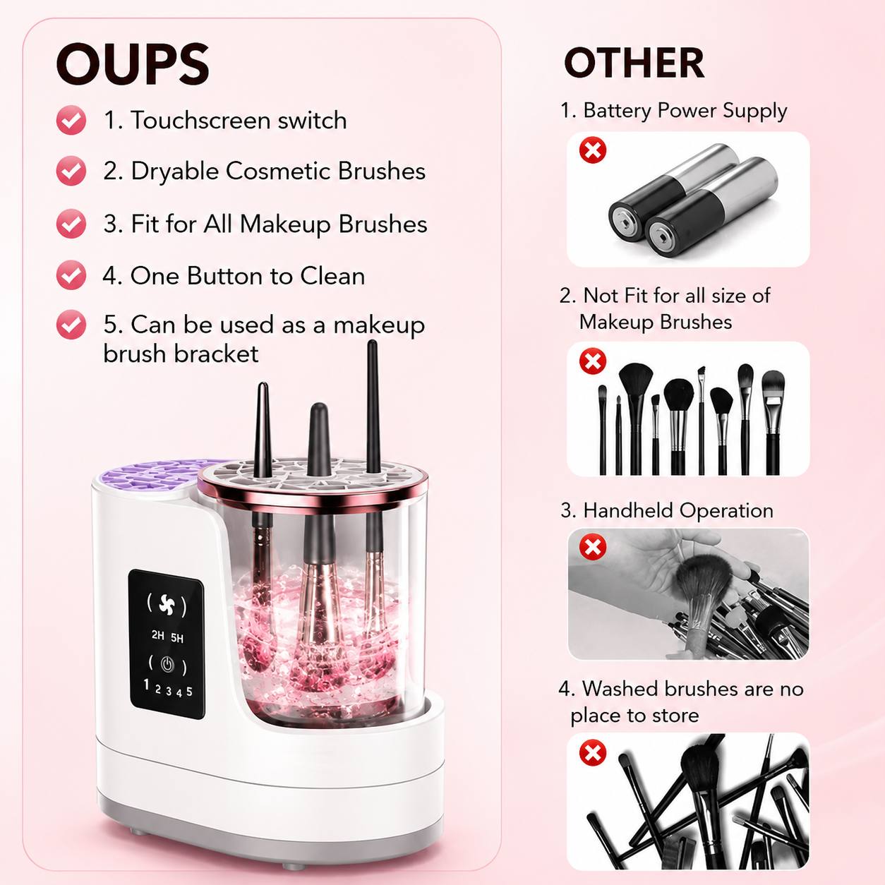 Orchélia™ BrushSpa Pro